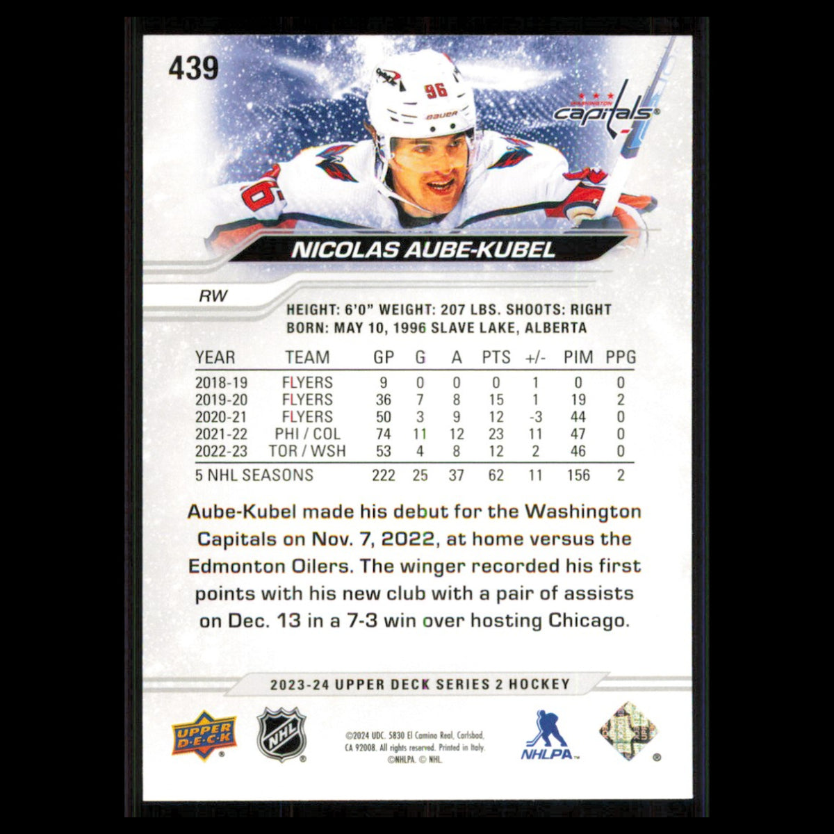 Nicolas Aube-Kubel #439 2023 Upper Deck Washington Capitals Hockey Card NHL NM