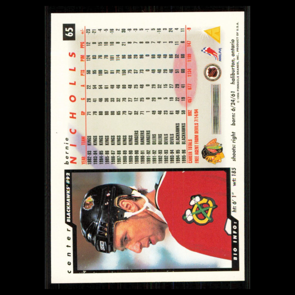 Bernie Nicholls #65 1996 Score Chicago Blackhawks Hockey Card NHL NM