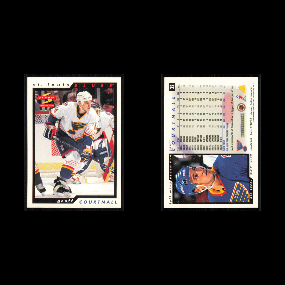 Geoff Courtnall #32 1996 Score St. Louis Blues Hockey Card NHL NM