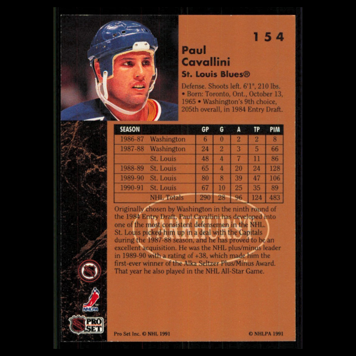 Paul Cavallini #154 1991 Parkhurst St. Louis Blues Hockey Card NHL NM