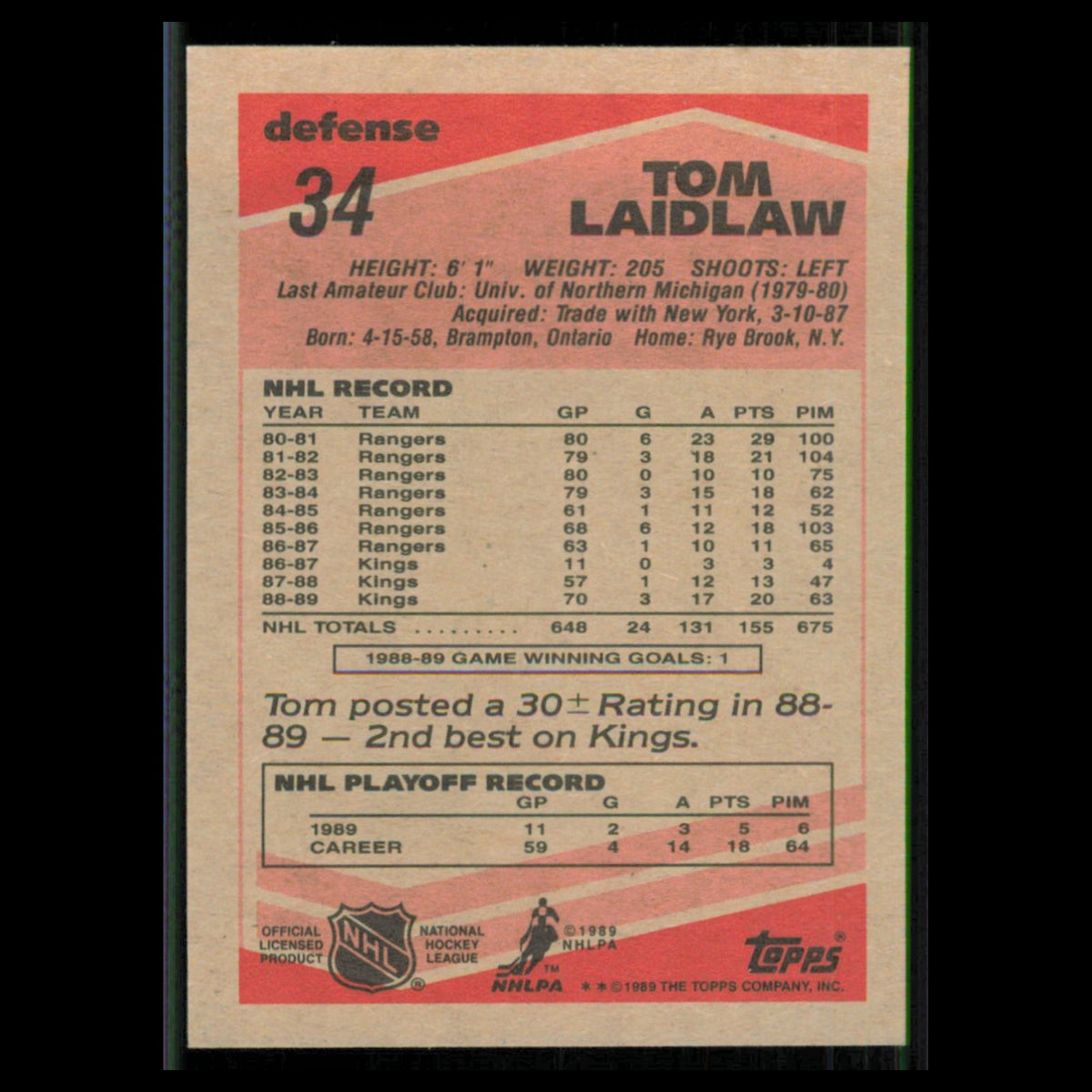 Tom Laidlaw #34 1989 Topps Los Angeles Kings Hockey Card NHL NM
