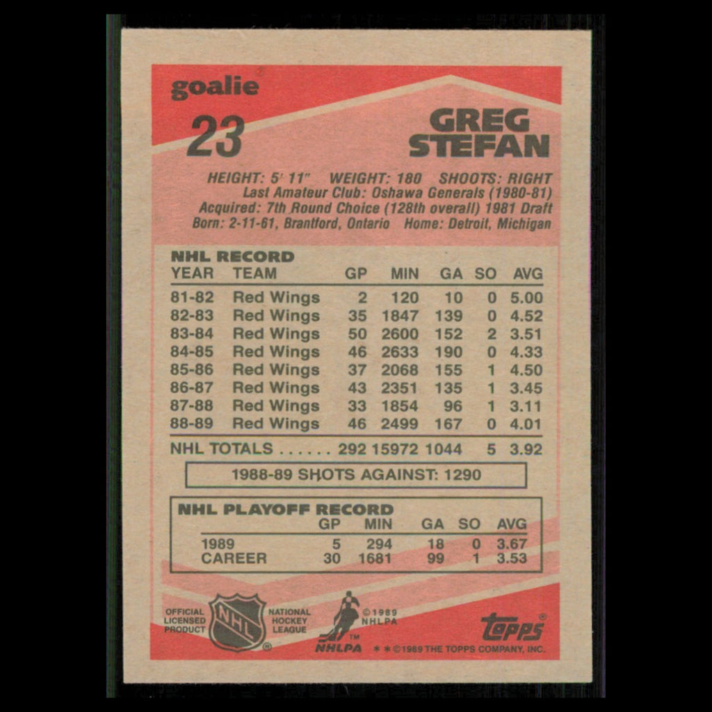 Greg Stefan #23 1989 Topps Detroit Red Wings Hockey Card NHL NM