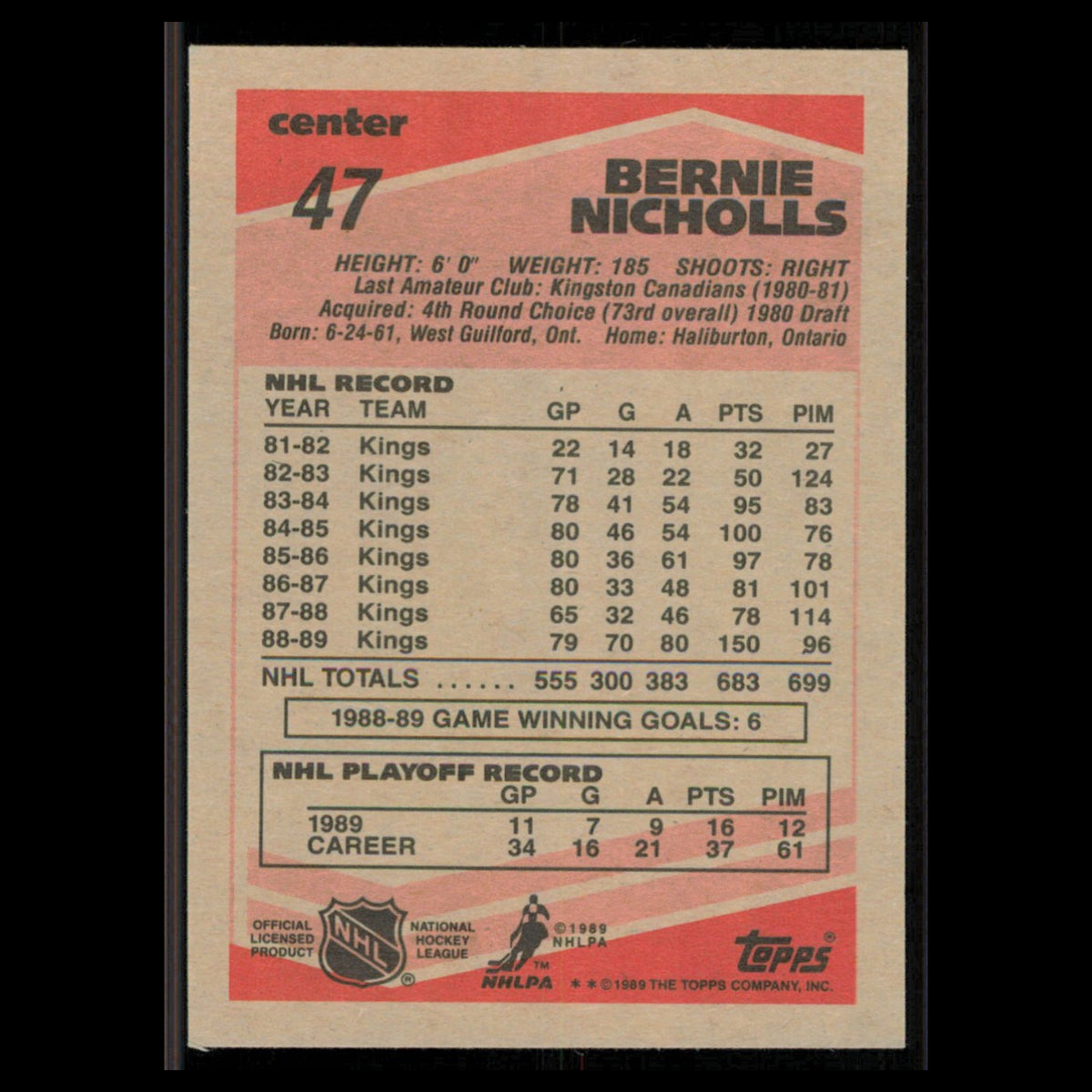Bernie Nicholls #47 1989 Topps Los Angeles Kings Hockey Card NHL NM