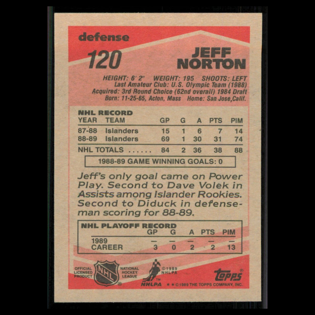 Jeff Norton Rookie #120 1989 Topps New York Islanders Hockey Card NHL NM