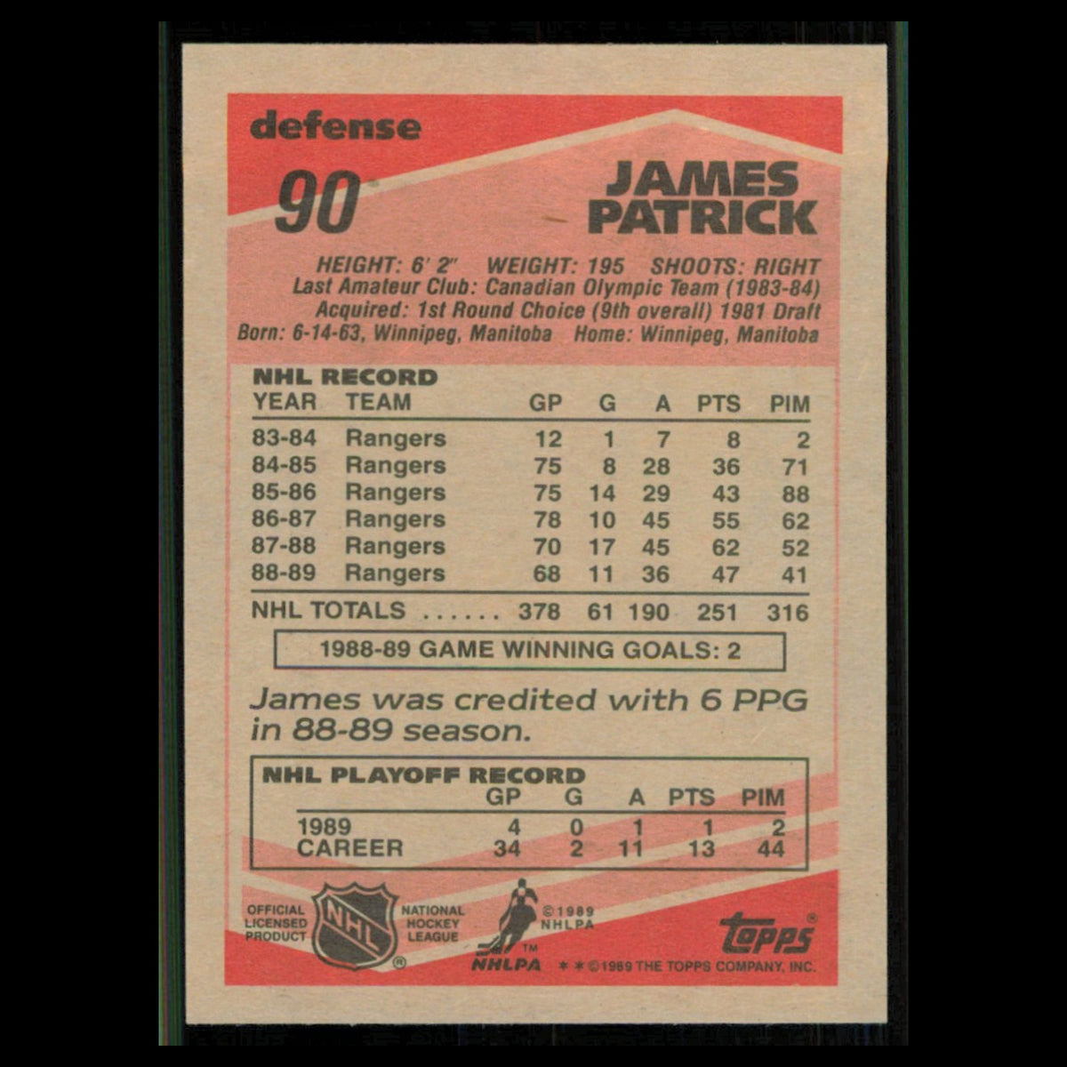 James Patrick #90 1989 Topps New York Rangers Hockey Card NHL NM