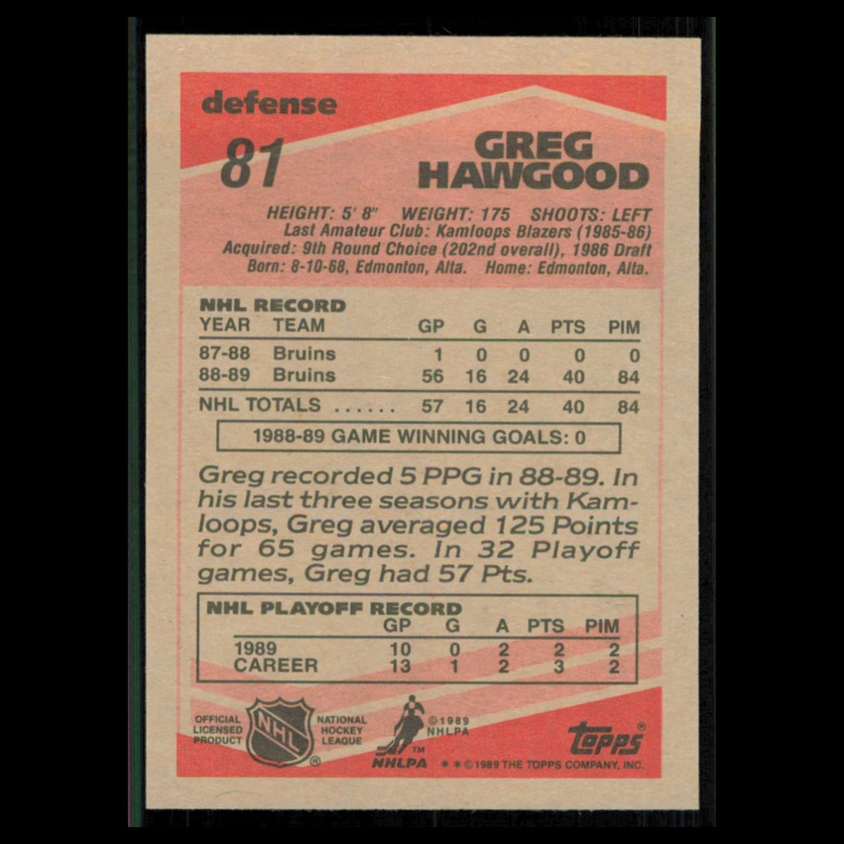 Greg Hawgood Rookie #81 1989 Topps Boston Bruins Hockey Card NHL NM