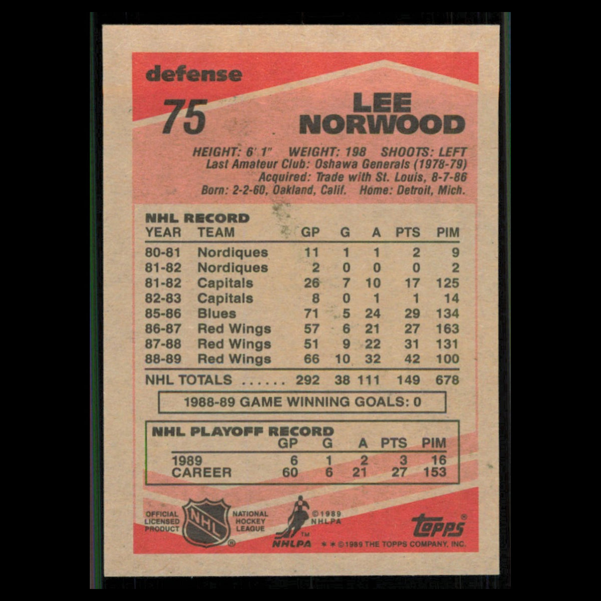 Lee Norwood #75 1989 Topps Detroit Red Wings Hockey Card NHL NM