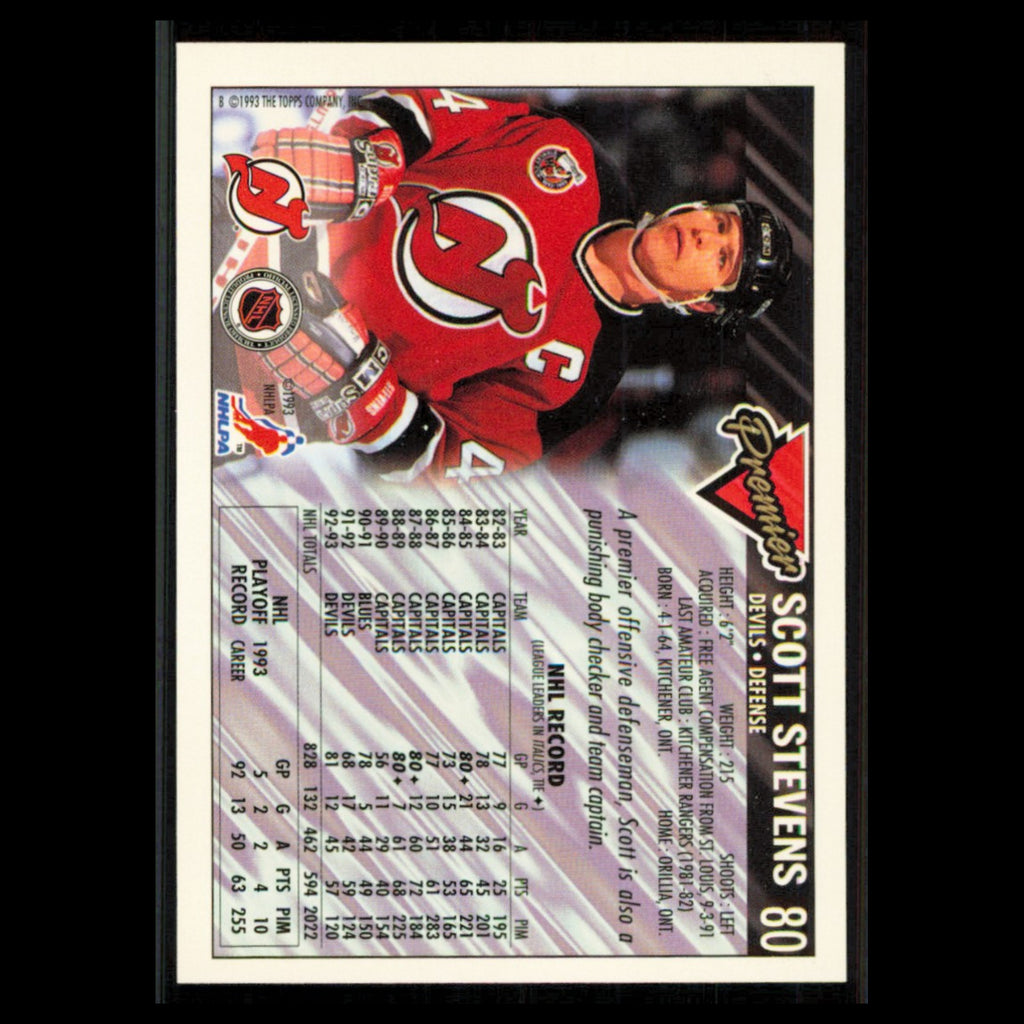 Luc Robitaille #80 1993 Topps Premier Los Angeles Kings Hockey Card NHL NM