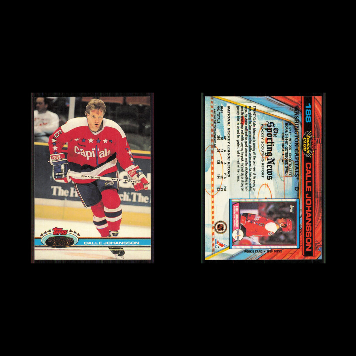Calle Johansson #188 1991 Topps Stadium Club Washington Capitals Hockey Card NHL