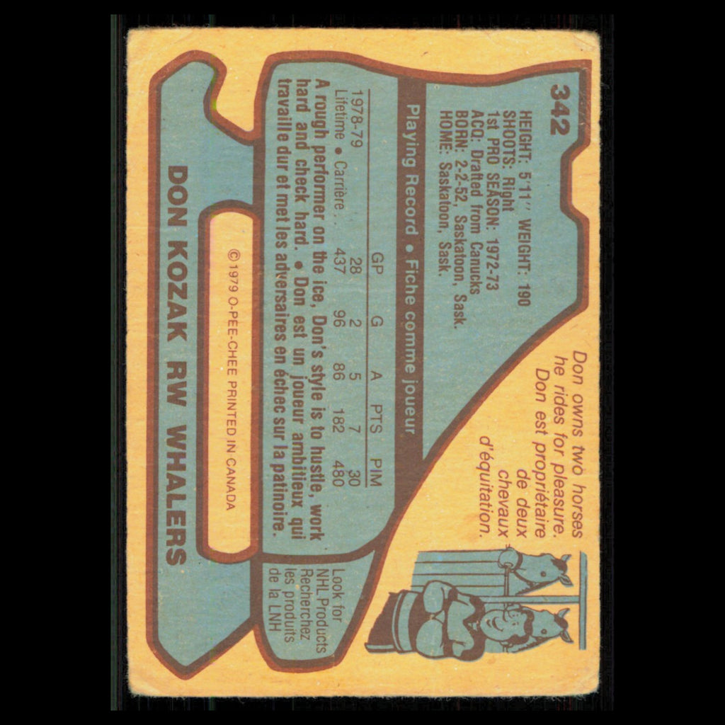 Don Kozak #342 1979 O-Pee-Chee Hartford Whalers Hockey Card NHL Poor