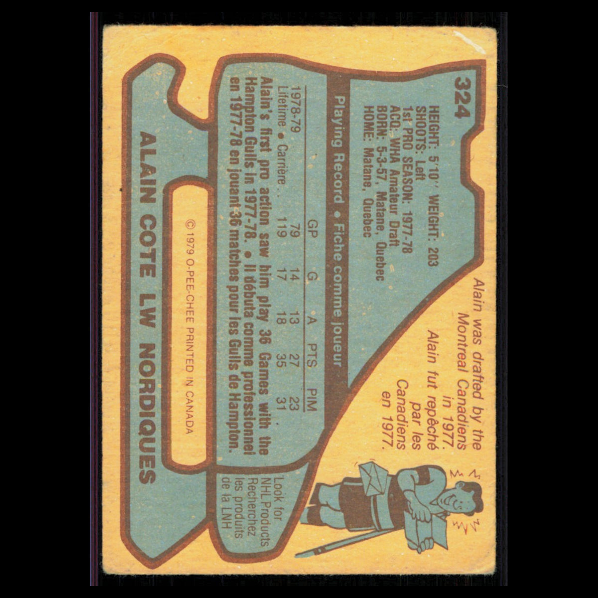 Alain Cote Rookie #324 1979 O-Pee-Chee Quebec Nordiques Hockey Card NHL Poor