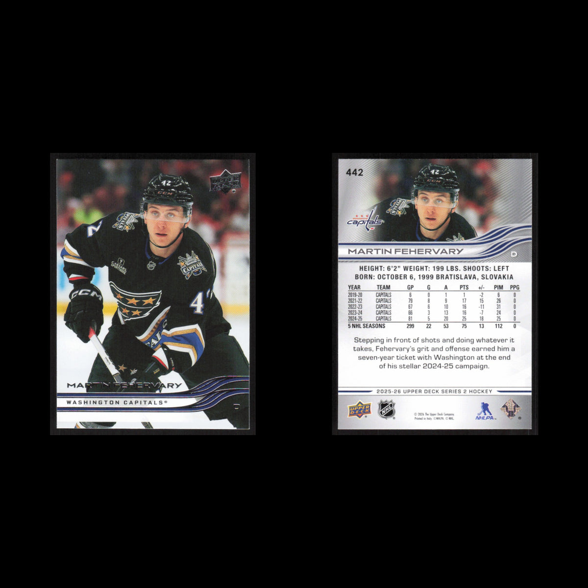 Martin Fehervary #442 2025 Upper Deck Washington Capitals Hockey Card NHL NM