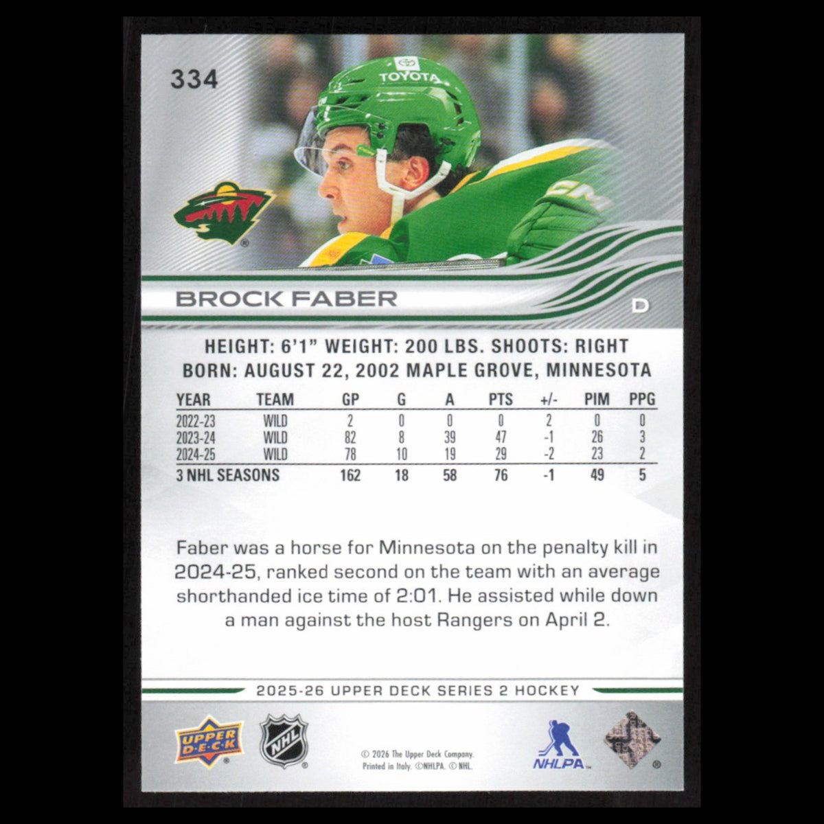 Brock Faber #334 2025 Upper Deck Minnesota Wild Hockey Card NHL NM