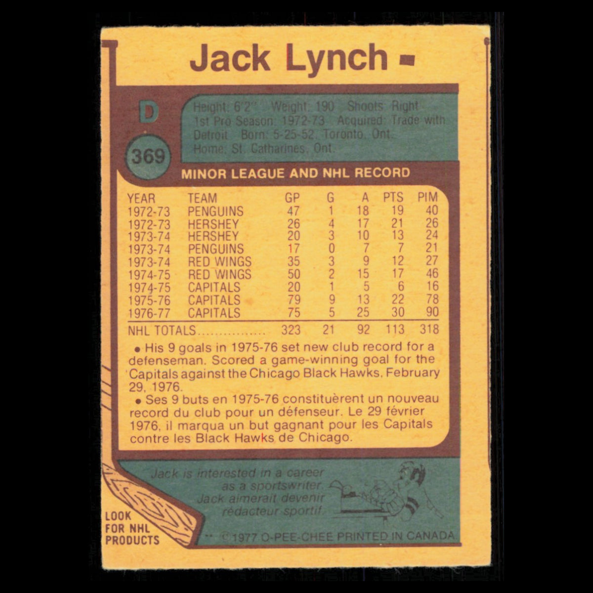 Jack Lynch #369 1977 O-Pee-Chee Washington Capitals Hockey Card NHL NM