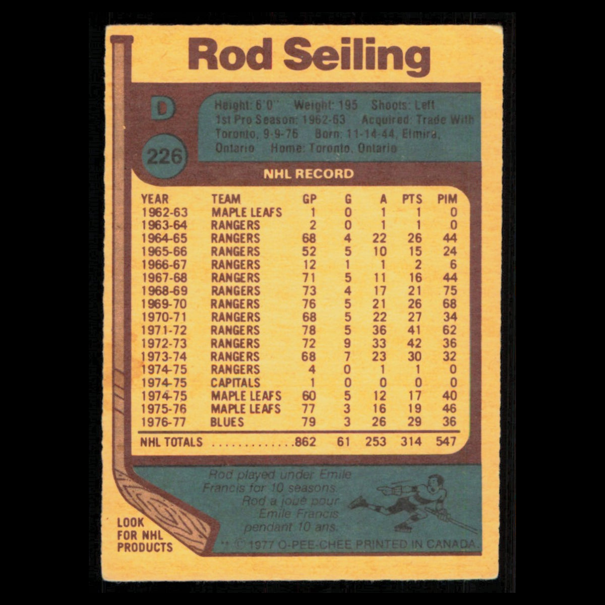 Rod Seiling #226 1977 O-Pee-Chee St. Louis Blues Hockey Card NHL NM