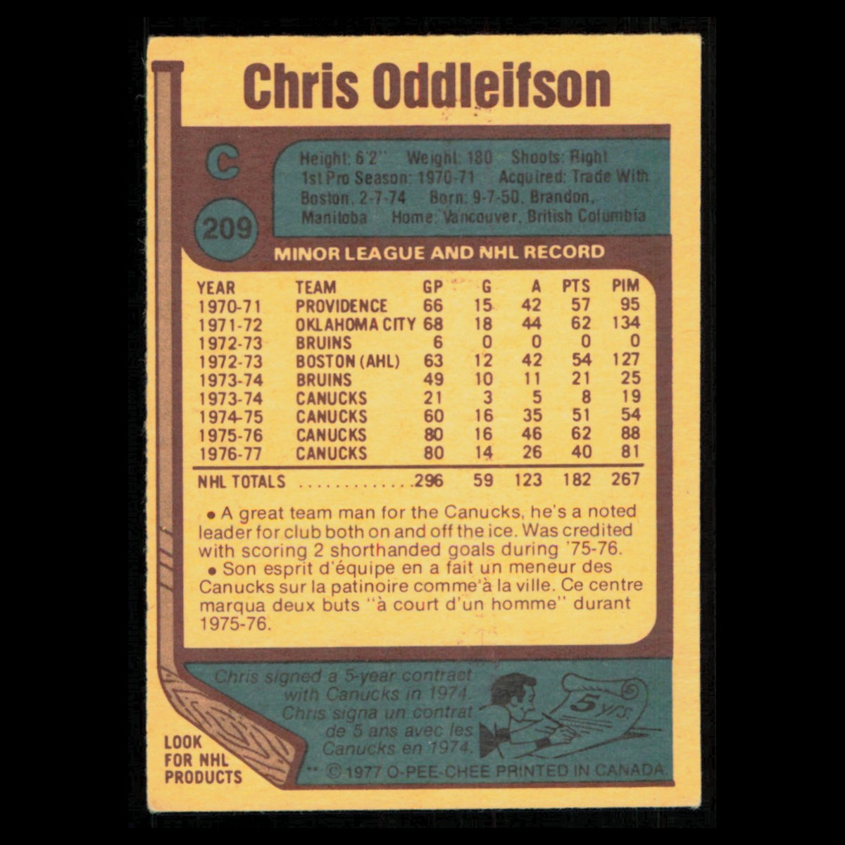Chris Oddleifson #209 1977 O-Pee-Chee Vancouver Canucks Hockey Card NHL NM