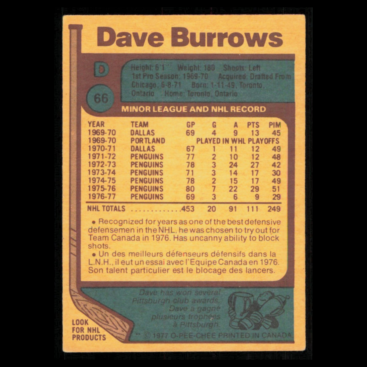 Dave Burrows #66 1977 O-Pee-Chee Pittsburgh Penguins Hockey Card NHL NM