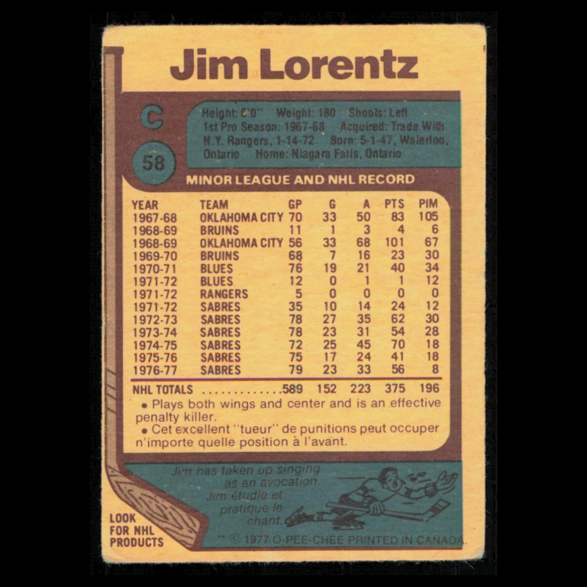 Jim Lorentz #58 1977 O-Pee-Chee Buffalo Sabres Hockey Card NHL NM