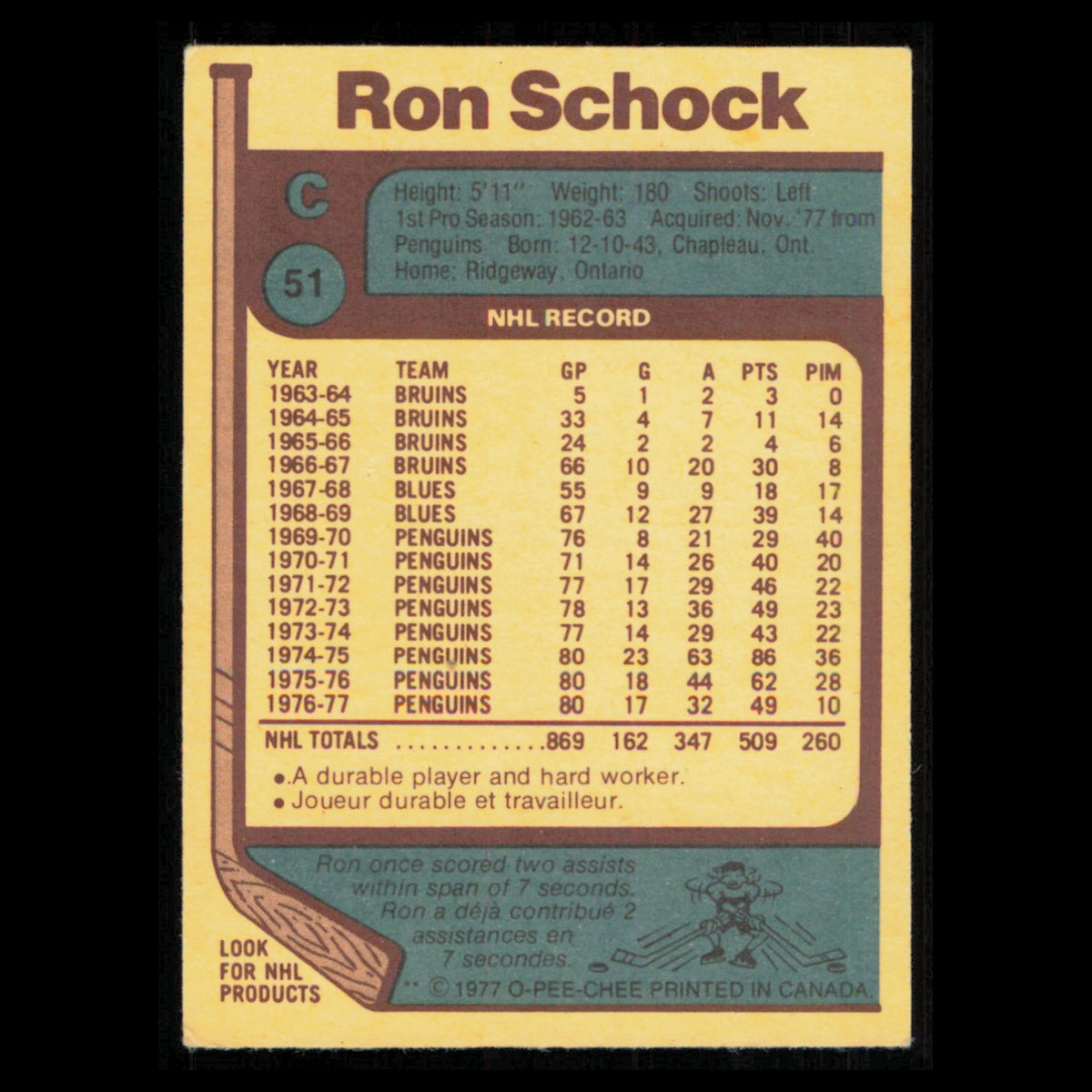 Ron Schock #51 1977 O-Pee-Chee Buffalo Sabres Hockey Card NHL NM
