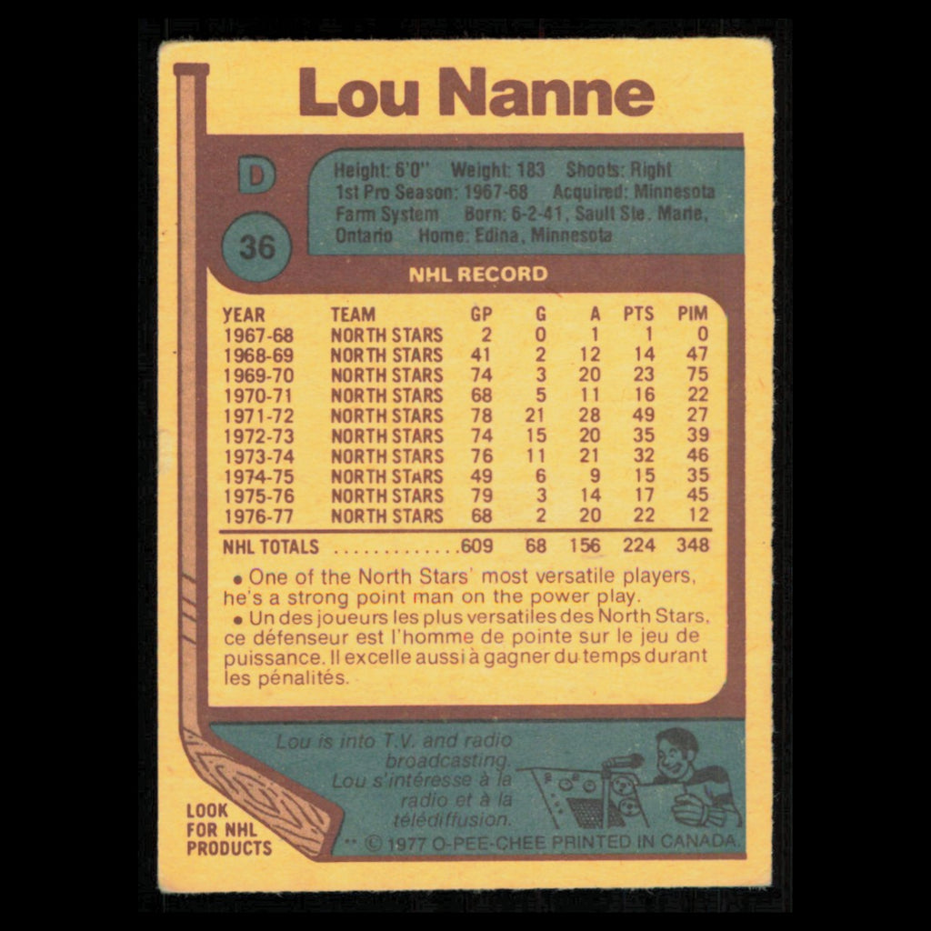 Lou Nanne #36 1977 O-Pee-Chee Minnesota North Stars Hockey Card NHL NM