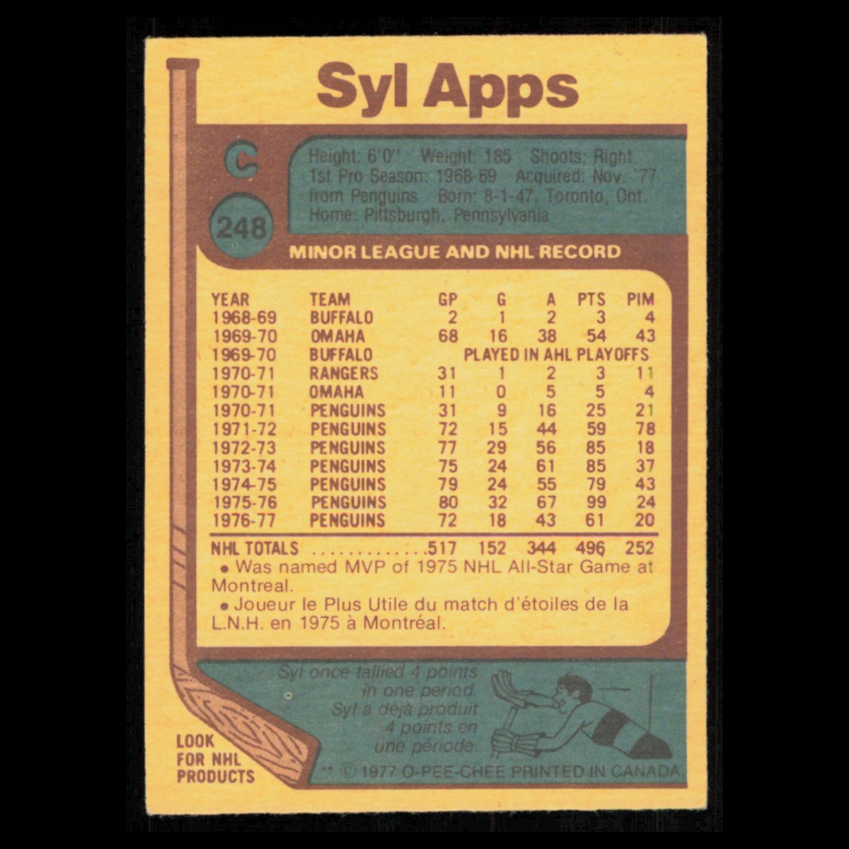 Syl Apps Jr. #248 1977 O-Pee-Chee Los Angeles Kings Hockey Card NHL NM