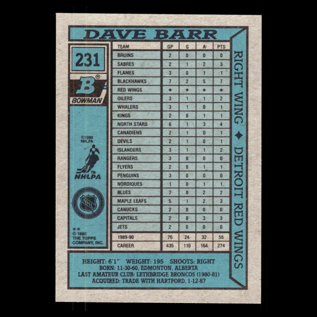 Dave Barr #231 1990 Bowman Detroit Red Wings Hockey Card NHL NM