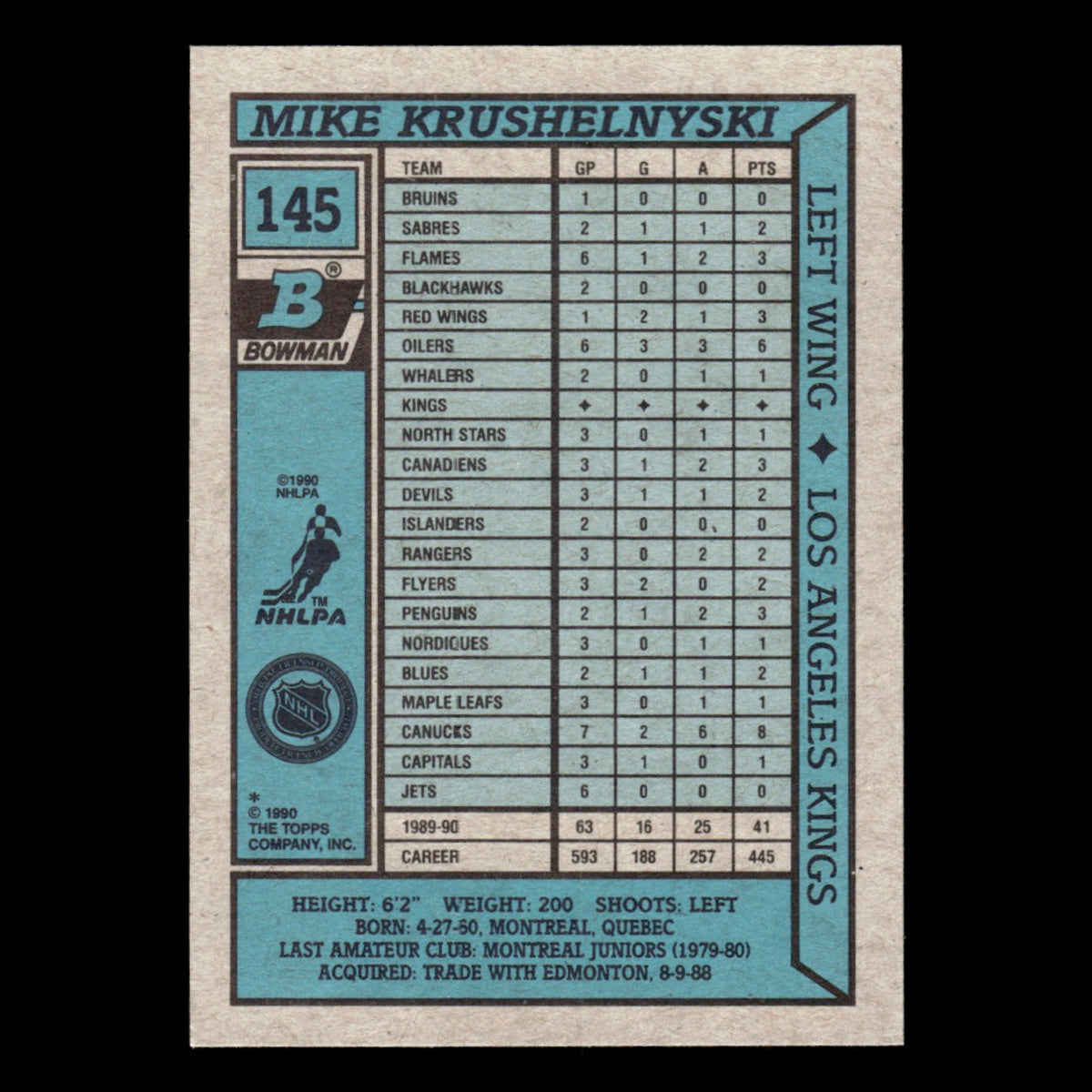 Mike Krushelnyski #145 1990 Bowman Los Angeles Kings Hockey Card NHL NM
