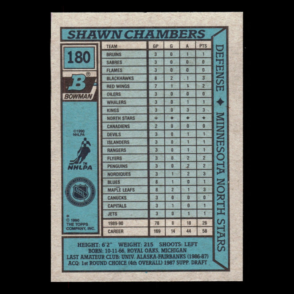 Shawn Chambers #180 1990 Bowman Minnesota North Stars Hockey Card NHL NM