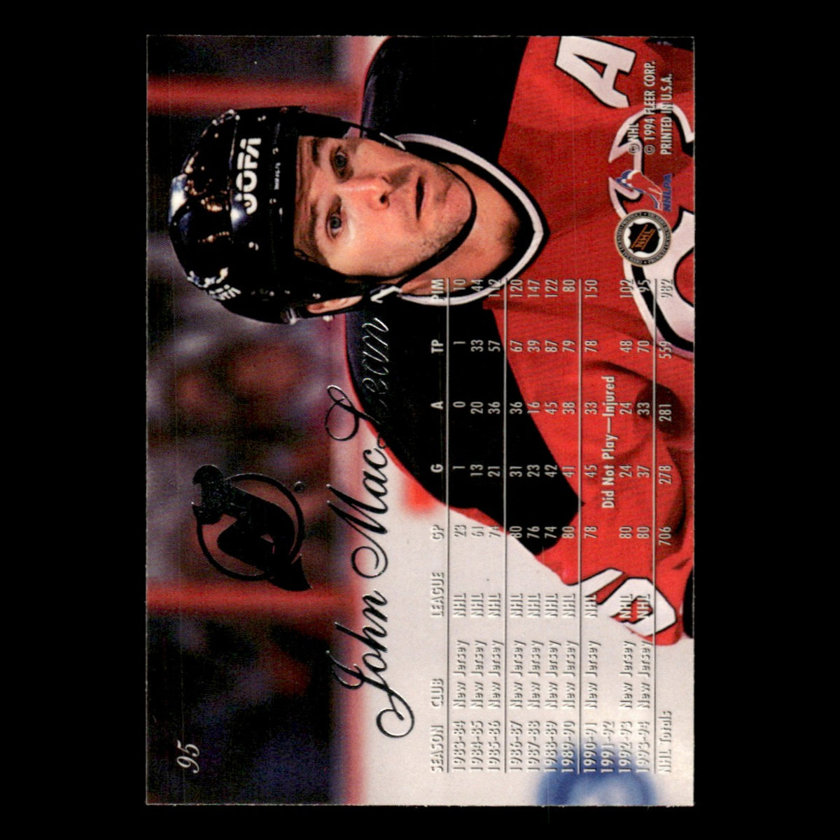 John MacLean #95 1994 Flair New Jersey Devils Hockey Card NHL NM