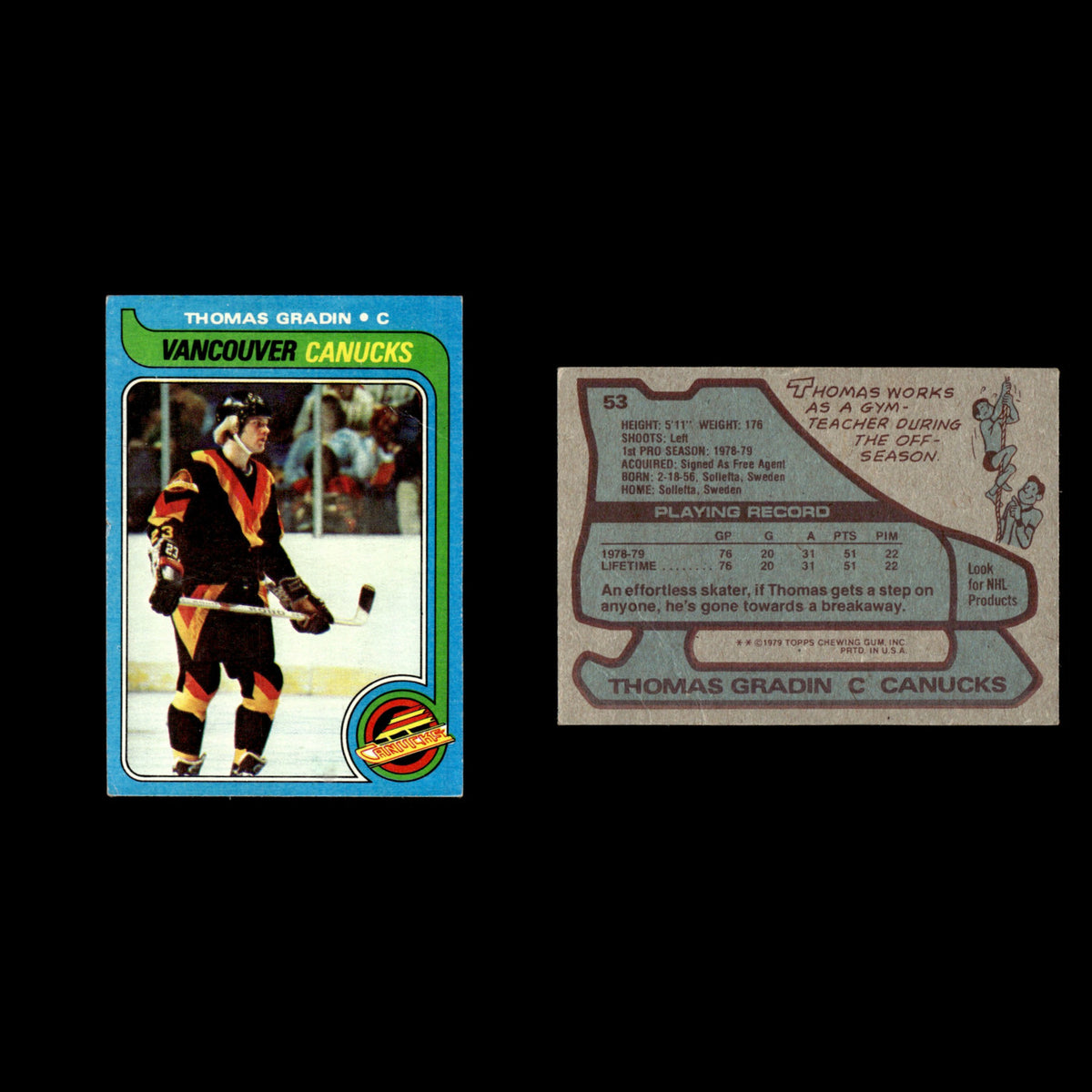 Thomas Gradin #53 1979 Topps Vancouver Canucks Hockey Card NHL Poor