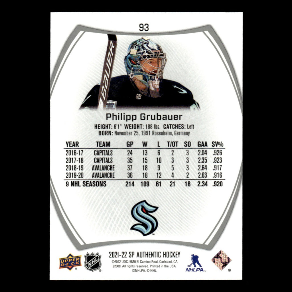 Philipp Grubauer #93.0 2021 Upper Deck SP Authentic Colorado Avalanche Hockey NM