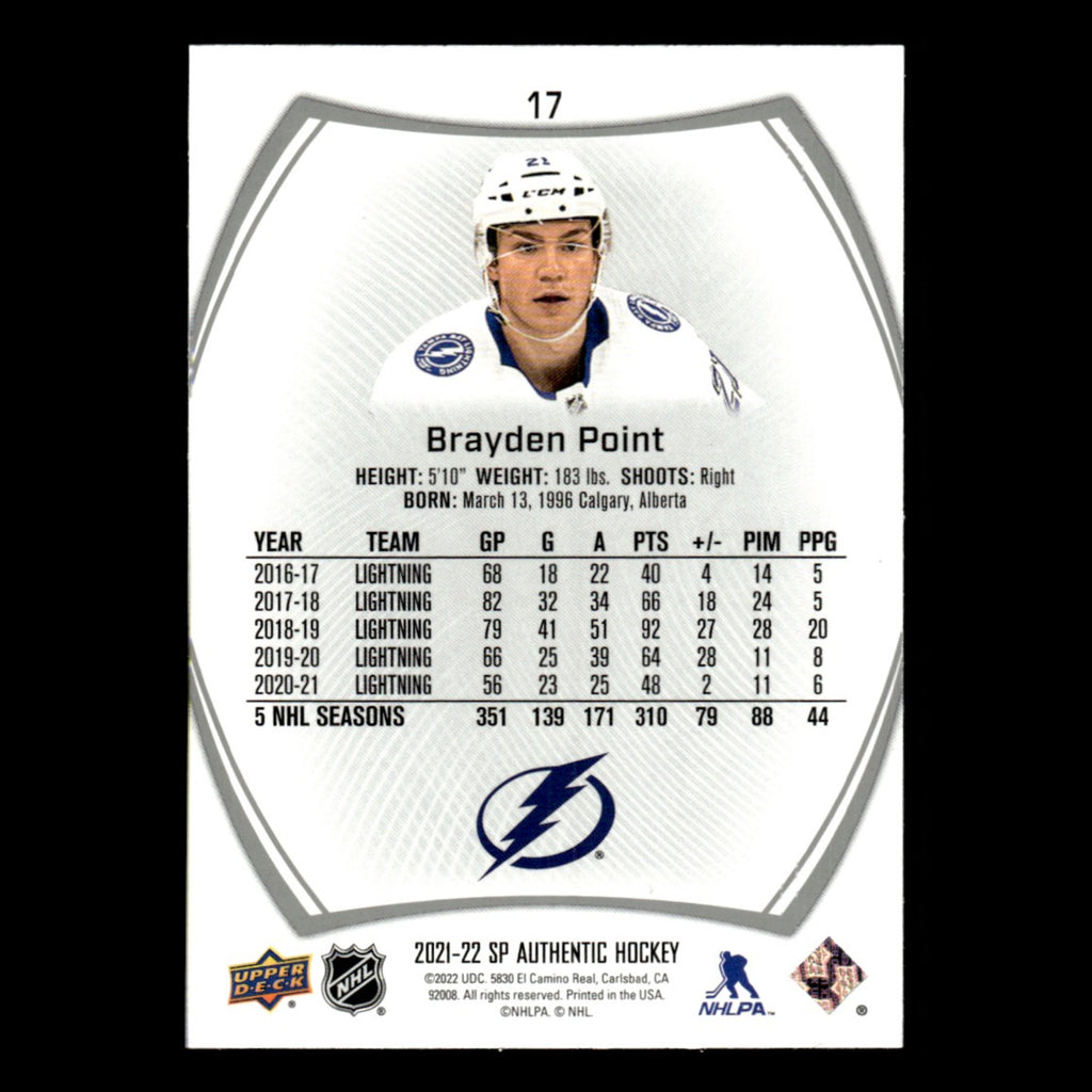 Brayden Point #17.0 2021 Upper Deck SP Authentic Tampa Bay Lightning Hockey Card