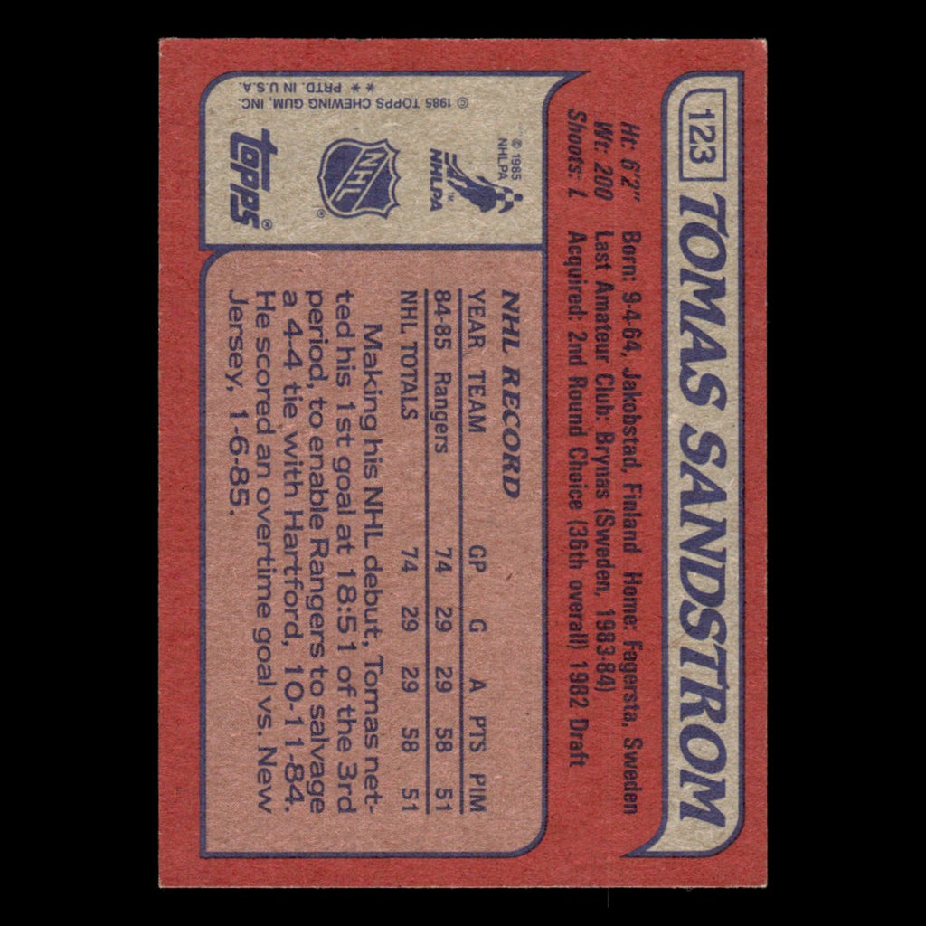Tomas Sandstrom Rookie #123 1985 Topps New York Rangers Hockey Card NHL NM