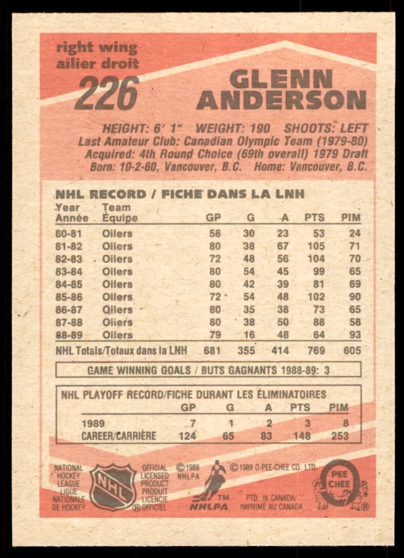 1989-90 O-Pee-Chee Glenn Anderson . Edmonton Oilers #226