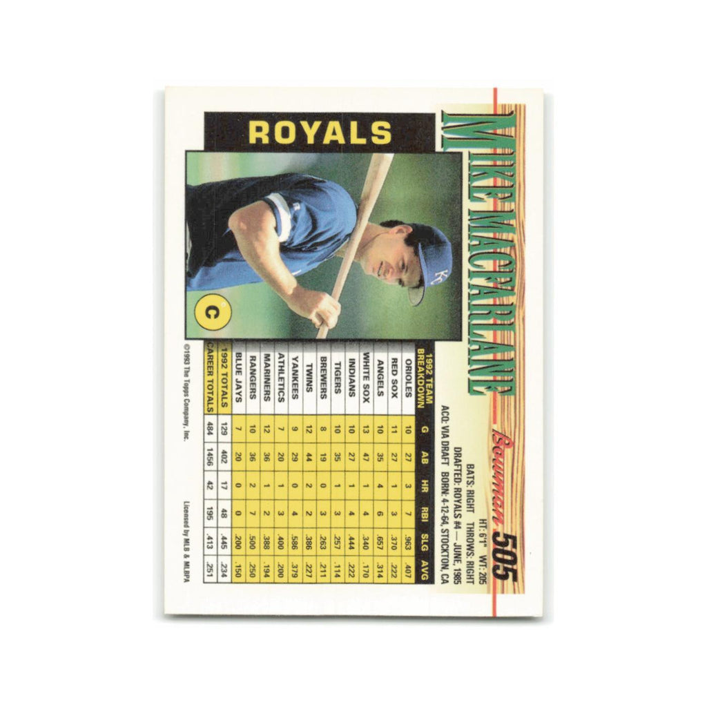 Mike Macfarlane 1993 Bowman #505 Kansas City Royals Baseball Card NM