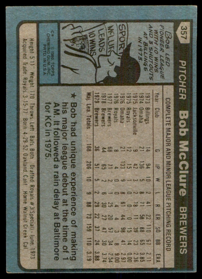 1980 TOPPS BOB MCCLURE MILWAUKEE BREWERS #357