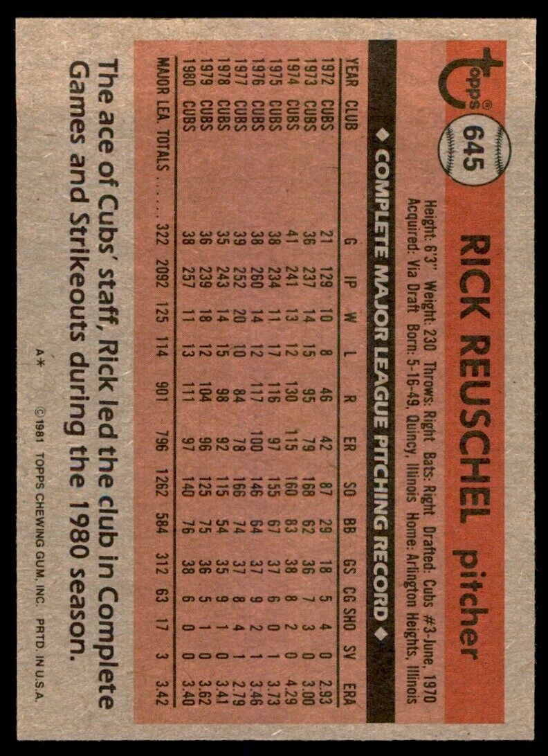 1981 TOPPS RICK REUSCHEL CHICAGO CUBS #645