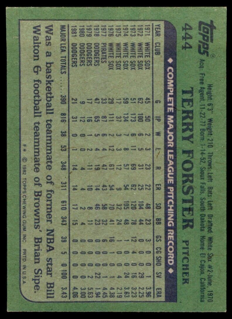 1982 TOPPS TERRY FORSTER LOS ANGELES DODGERS #444