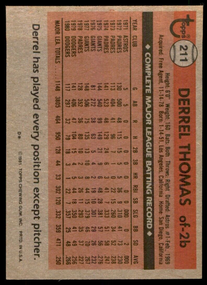 1981 TOPPS DERREL THOMAS LOS ANGELES DODGERS #211