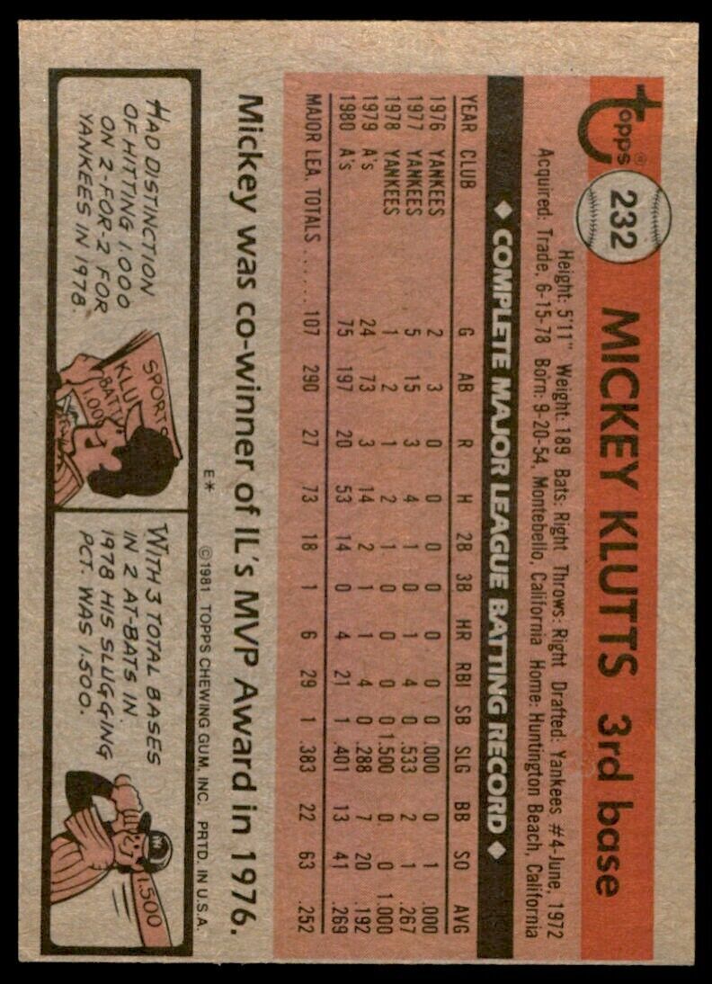 1981 TOPPS MICKEY KLUTTS OAKLAND ATHLETICS #232