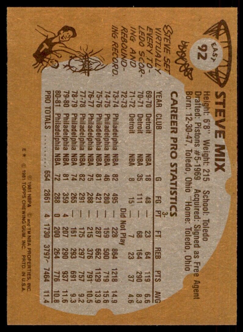 1981-82 TOPPS STEVE MIX PHILADELPHIA 76ERS #E92