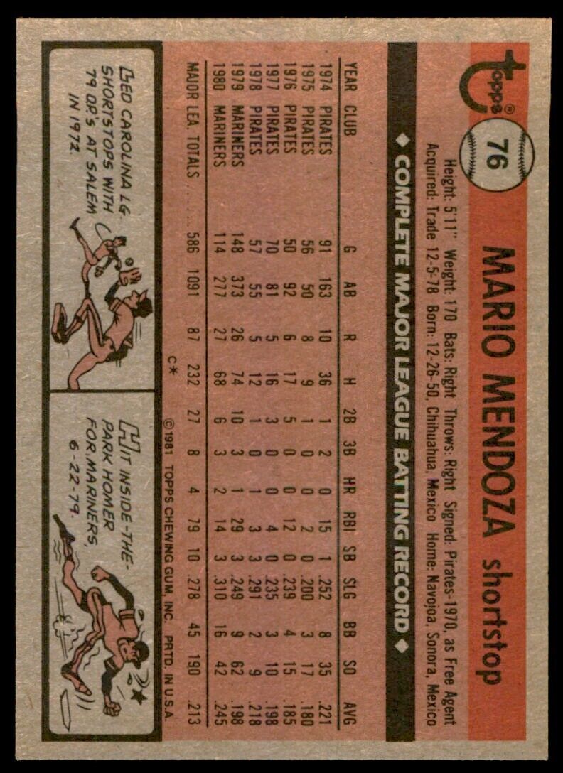 1981 TOPPS MARIO MENDOZA SEATTLE MARINERS #76