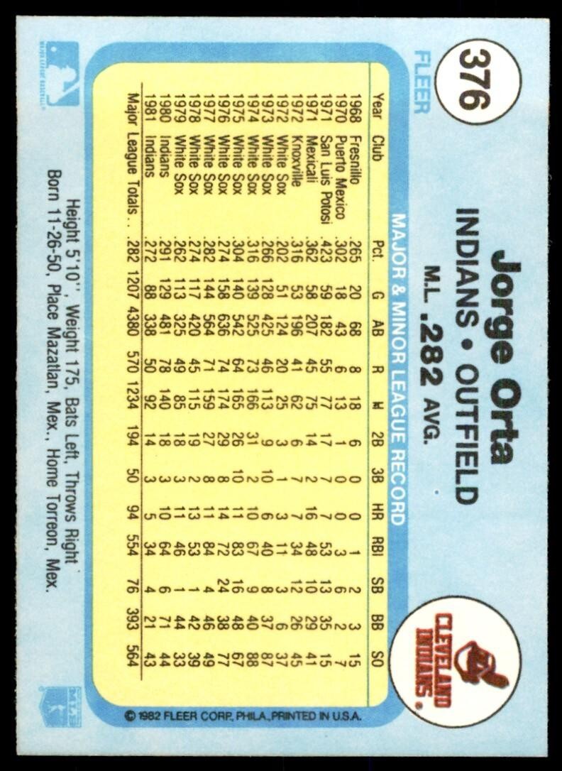 1982 FLEER JORGE ORTA CLEVELAND INDIANS #376