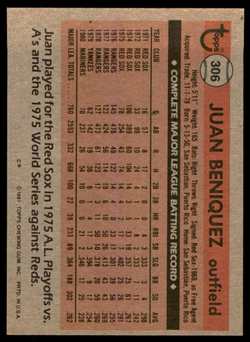 1981 TOPPS JUAN BENIQUEZ SEATTLE MARINERS #306