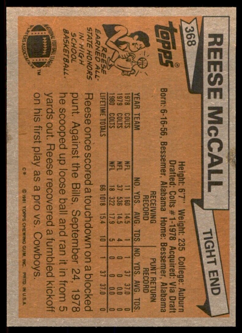 1981 TOPPS REESE MCCALL BALTIMORE COLTS #368