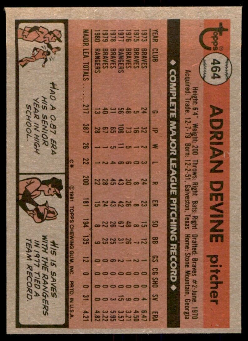 1981 TOPPS ADRIAN DEVINE TEXAS RANGERS #464
