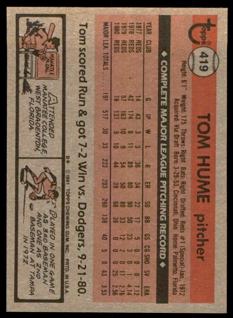 1981 TOPPS TOM HUME CINCINNATI REDS #419