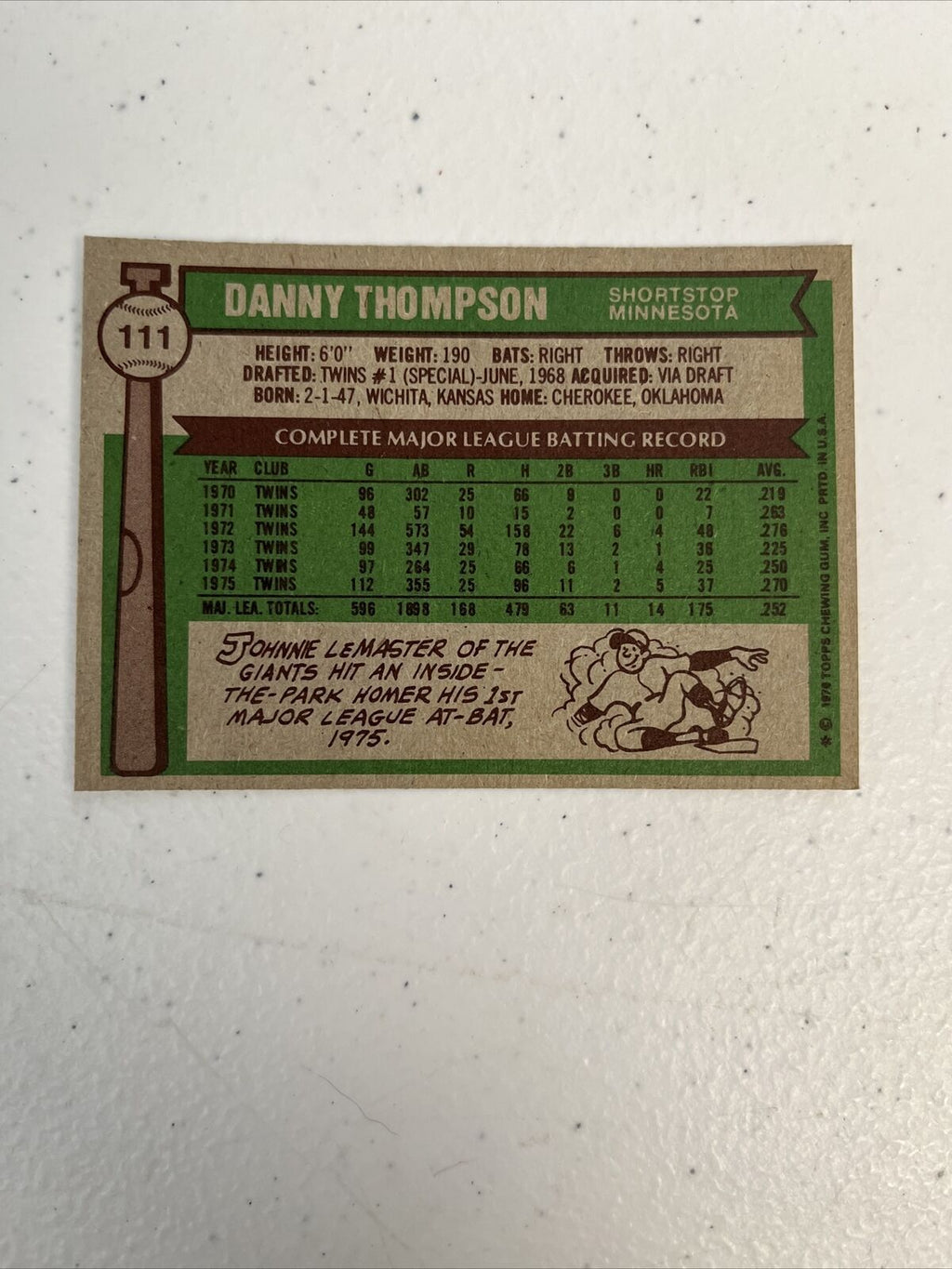 1976 Topps Danny Thompson Minnesota Twins #111