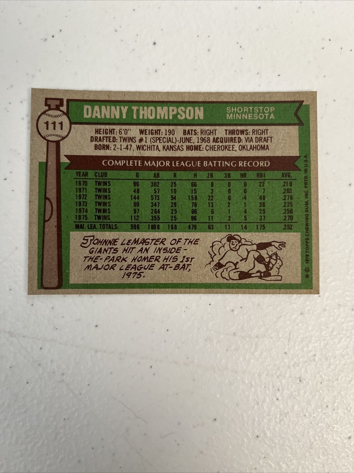 1976 Topps Danny Thompson Minnesota Twins #111