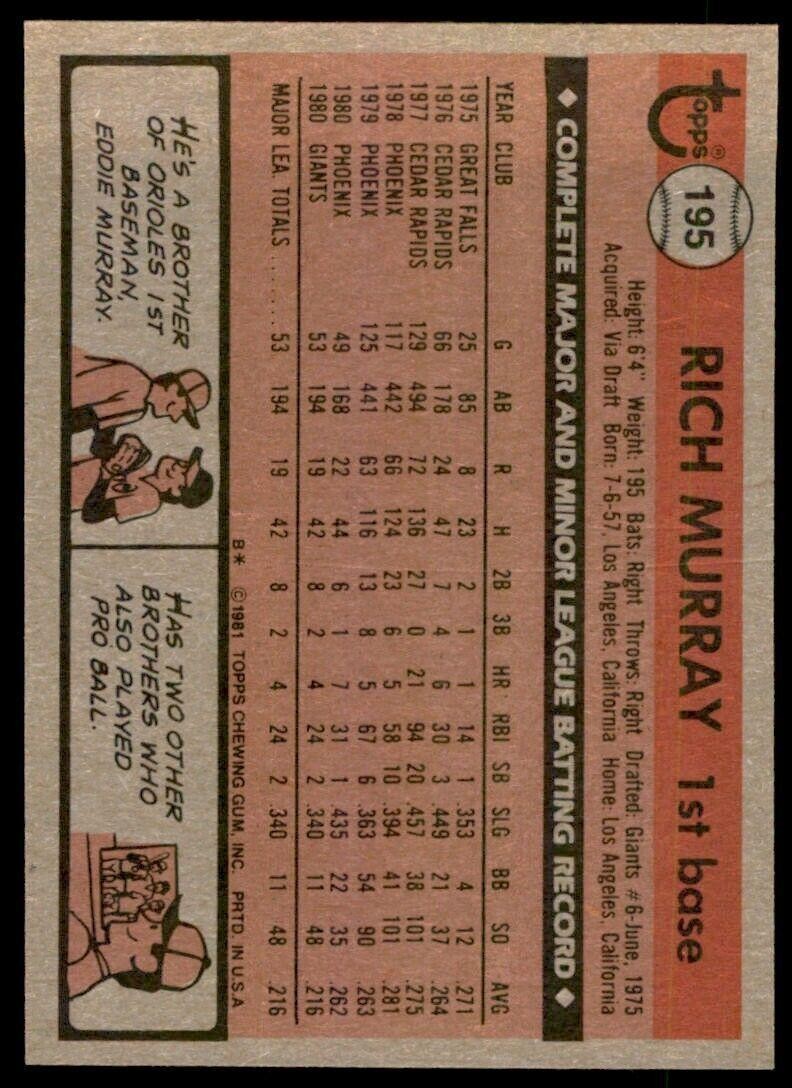 1981 TOPPS RICH MURRAY ROOKIE SAN FRANCISCO GIANTS #195